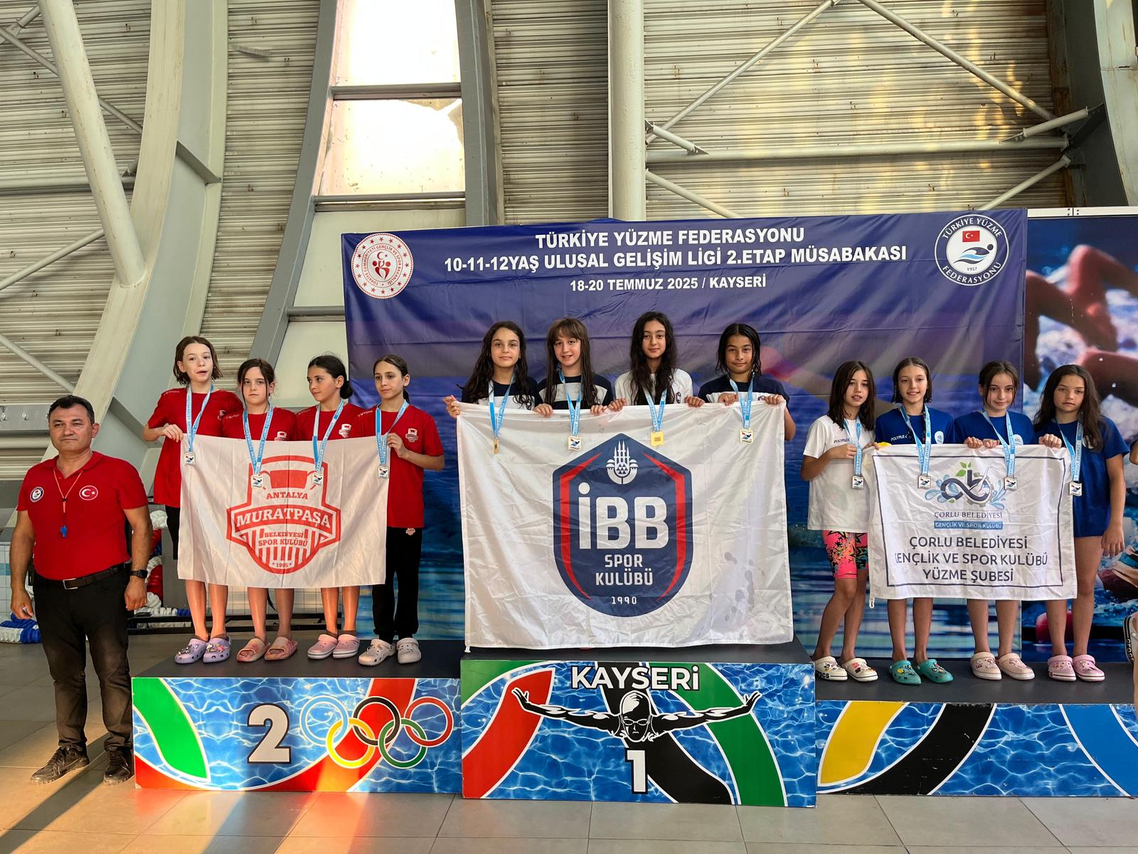 Yüzme Altyapı Sporcularımız Kayseri’de madalyaları topladı!