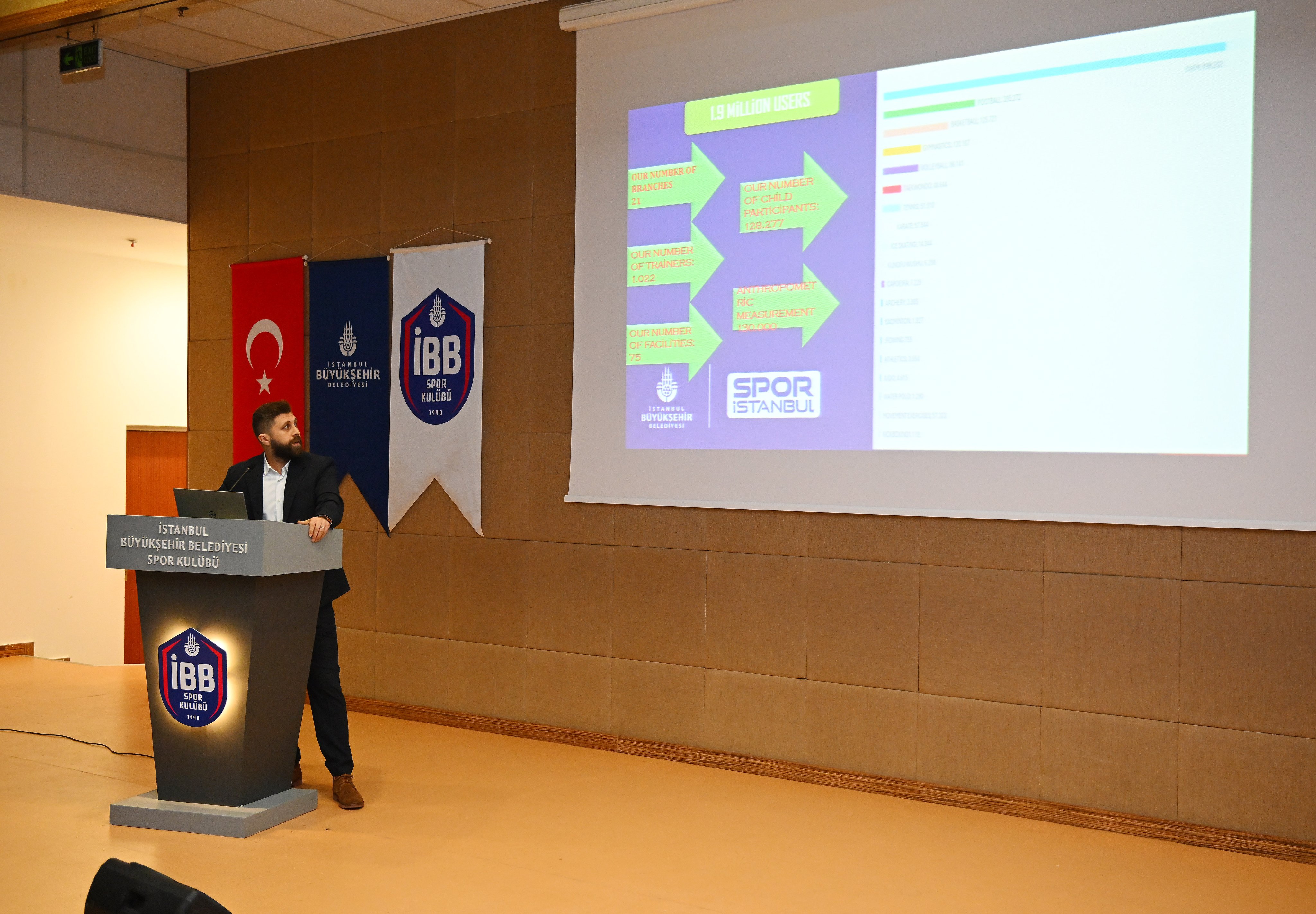 Turkey - Germany Youth and Sports Cooperation workshop was held.