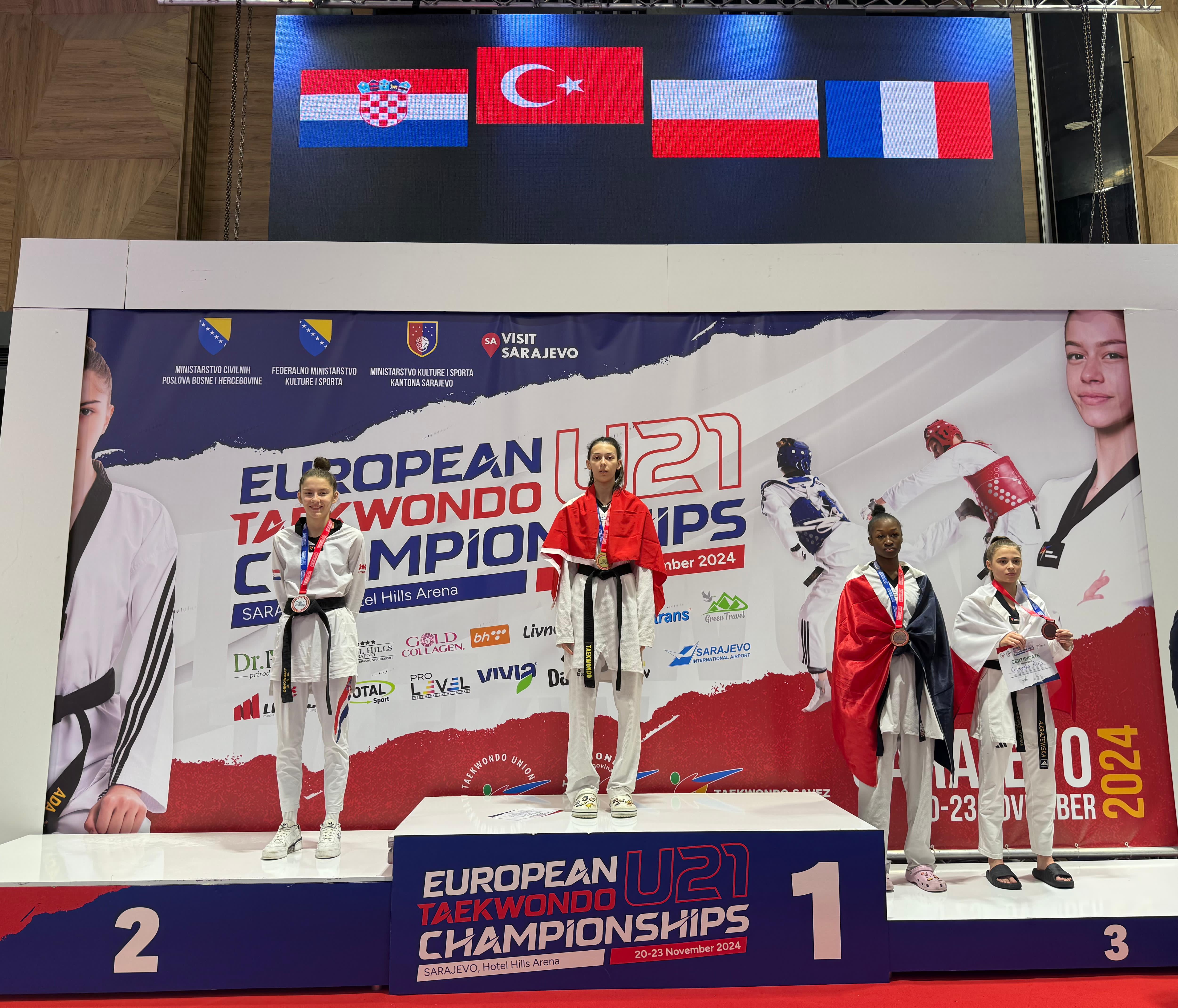 Elif Sude Akgül, U21 European Champion!